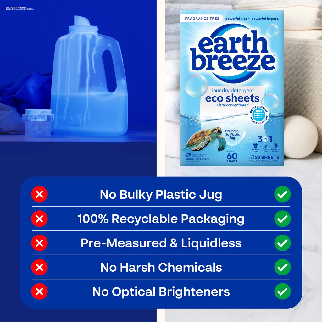 Earth Breeze Laundry Detergent Sheets Fragrance-Free - 180 Loads Eco Liquidless Soap - Travel-Friendly for Hot & Cold Cycles, Tackles Tough Stains & Odors - Gentle on Sensitive Skin, 90 Ct (3 Pack)