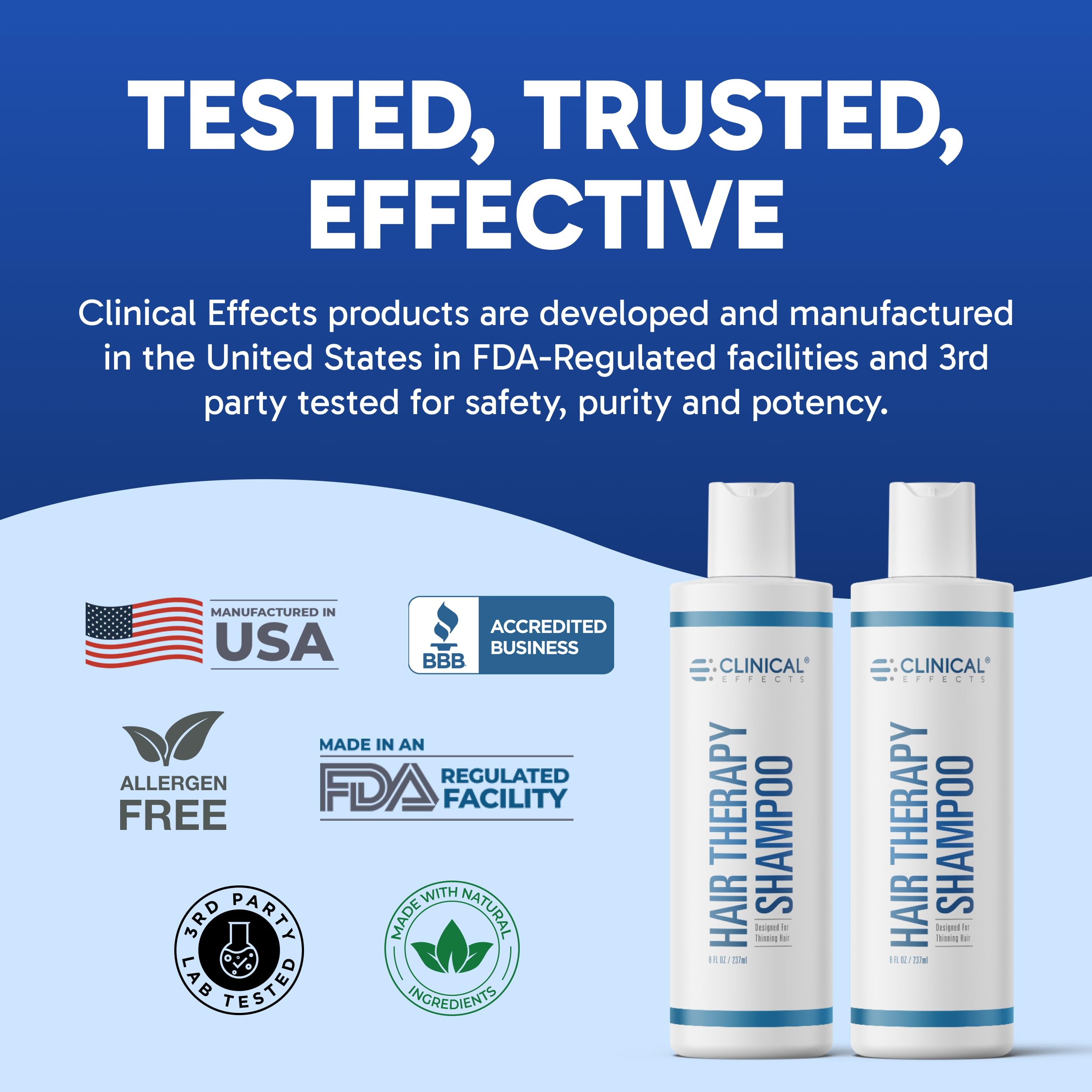 Clinical Effects Hair Therapy Shampoo – Biotin Shampoo with Anagain and Baicapil - Supports Hair Growth for Women and Men - Made in the USA - 2 Bottles