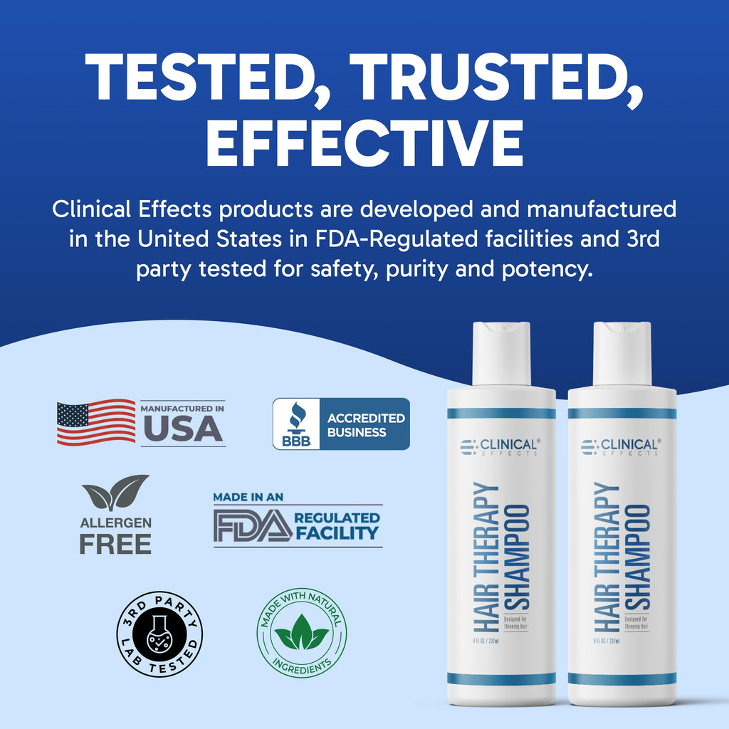 Clinical Effects Hair Therapy Shampoo – Biotin Shampoo with Anagain and Baicapil - Supports Hair Growth for Women and Men - Made in the USA - 3 Bottles