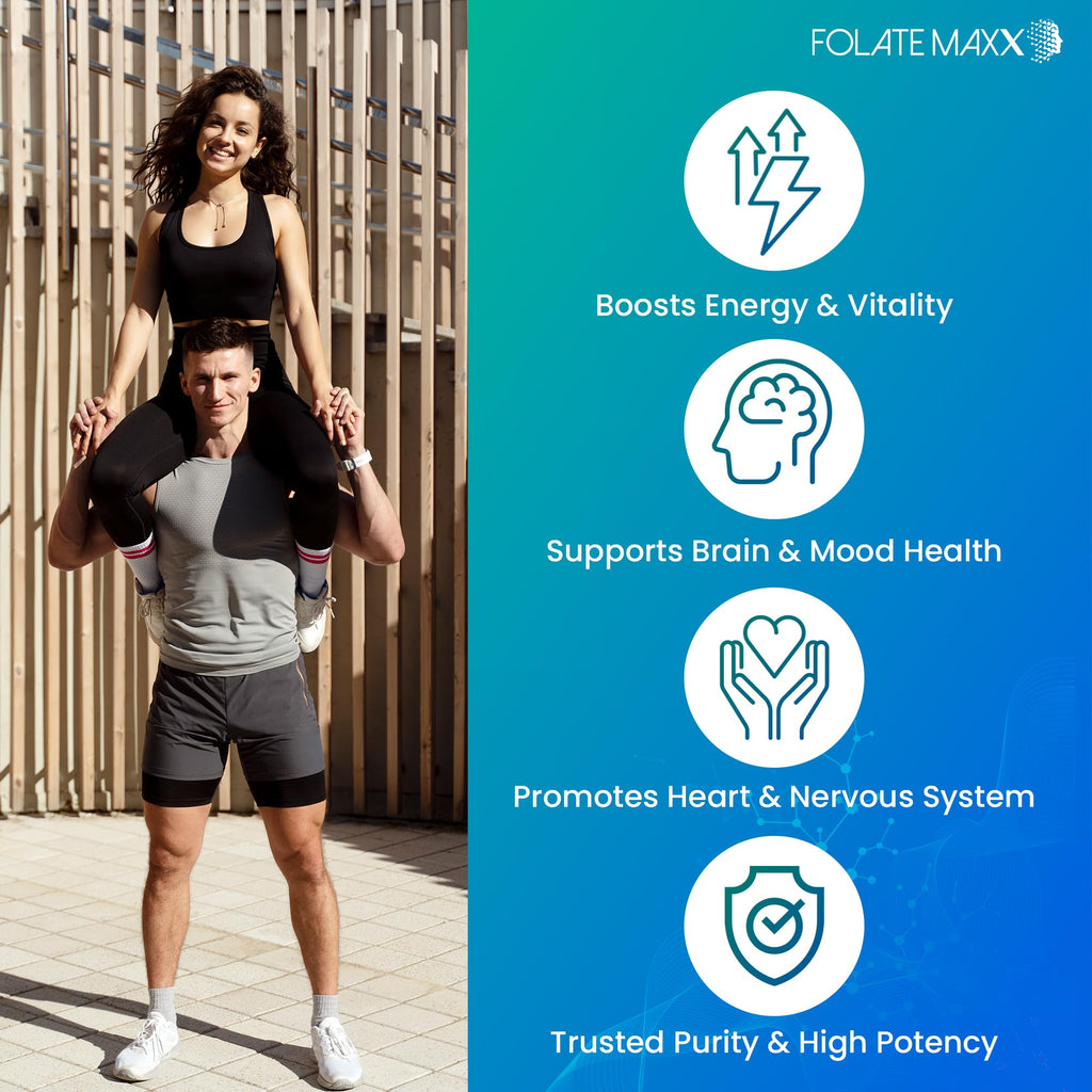 FOLATE MAXX L Methylfolate 7.5mg with Active Vitamin B Complex – 60 Capsules – High Potency 5-MTHF with B6 Blend and Methyl B12 Supplement – 3-in-1, Non-GMO, Gluten Free (2-Month Supply)