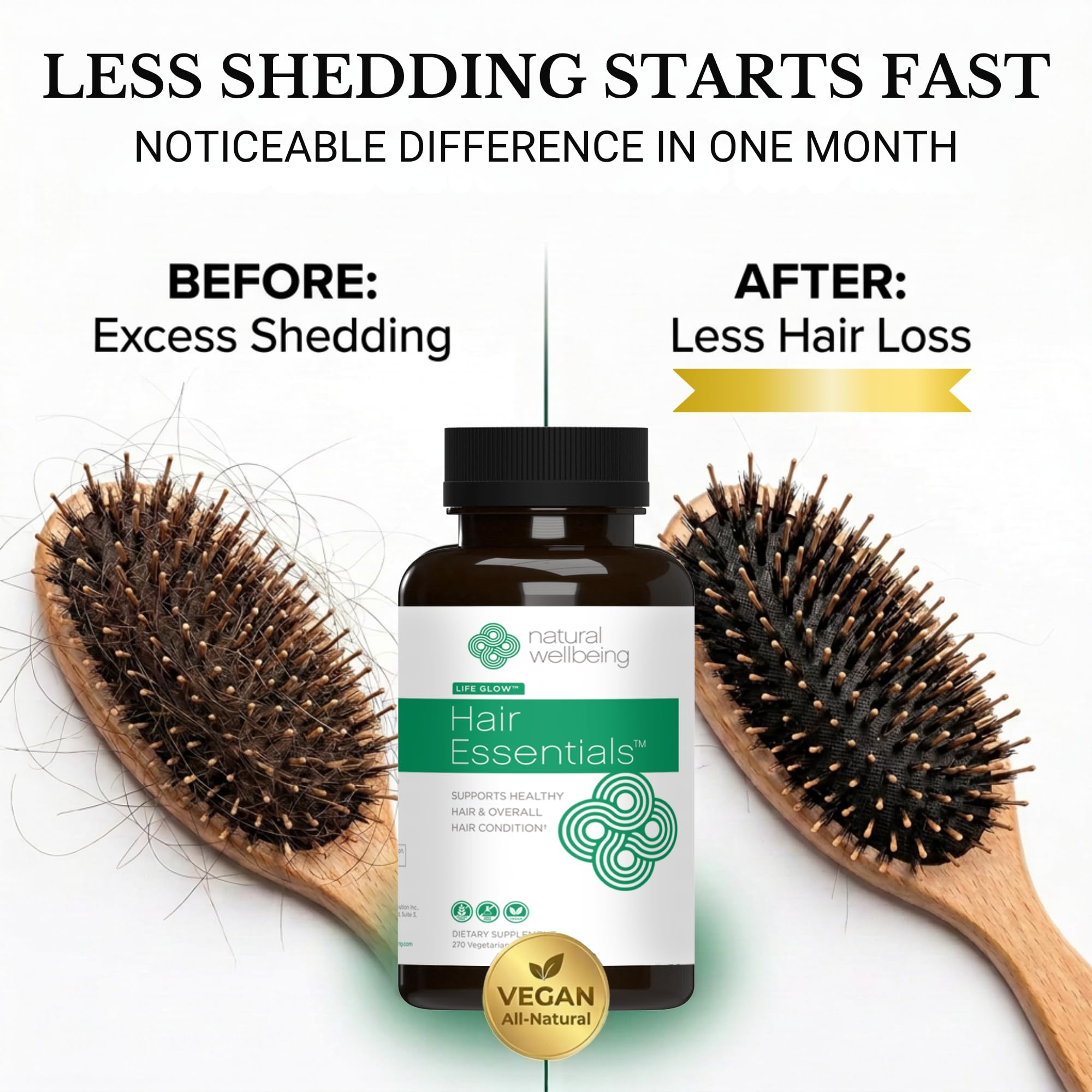 Natural Wellbeing Hair Essentials – DHT Blocker Hair Growth Supplement for Women & Men – Saw Palmetto, Biotin, – Vegan Capsules – Stops Shedding & Thinning (270 Count, 3-Month Supply)
