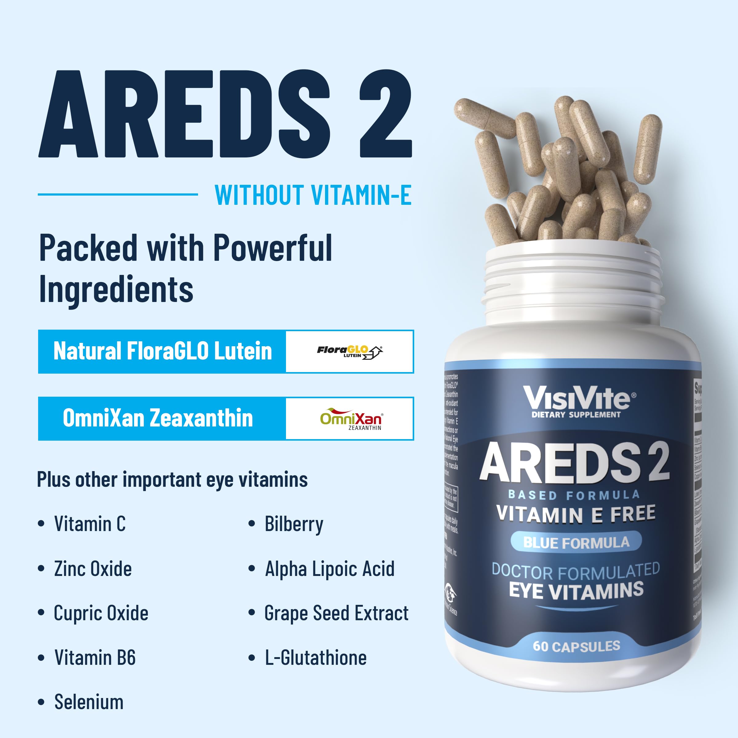 AREDS 2 Eye Vitamins - VisiVite Vitamins for Eye Health Without Vitamin E - Eye Vitamins for Seniors - Lutein and Zeaxanthin Supplements - 60 Capsules