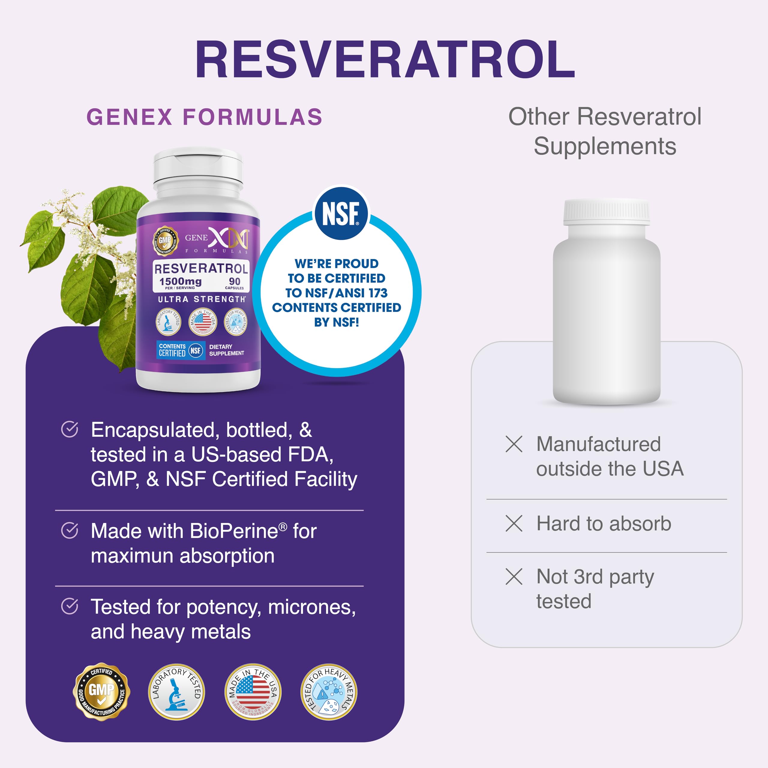 Genex Formulas 1500mg Resveratrol with BioPerine for Absorption (3 Pack) | Organic Trans-Resveratrol Capsules from Japanese Knotweed, Antioxidant Supplement for Healthy Aging