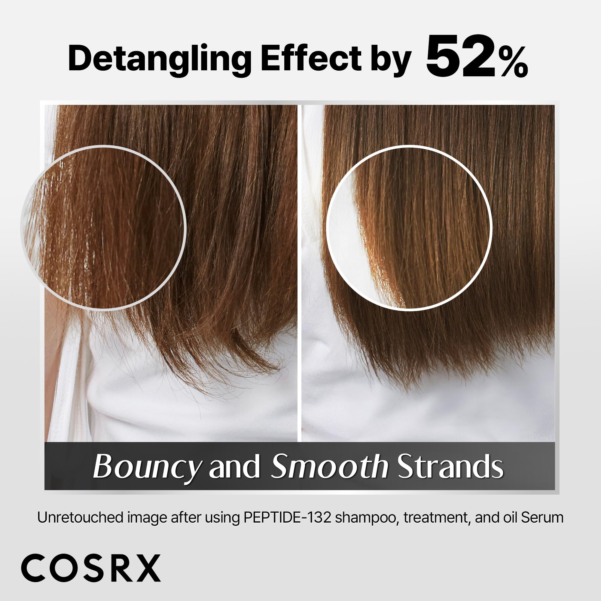 COSRX PEPTIDE 132 Hair Care Kit - Shampoo, Treatment & Oil Serum, Bond Repair Hair Gift Set for Damaged, Dry Hair, Scalp Treatment for Dandruff, Dry & Itchy Scalp, Travel Essential