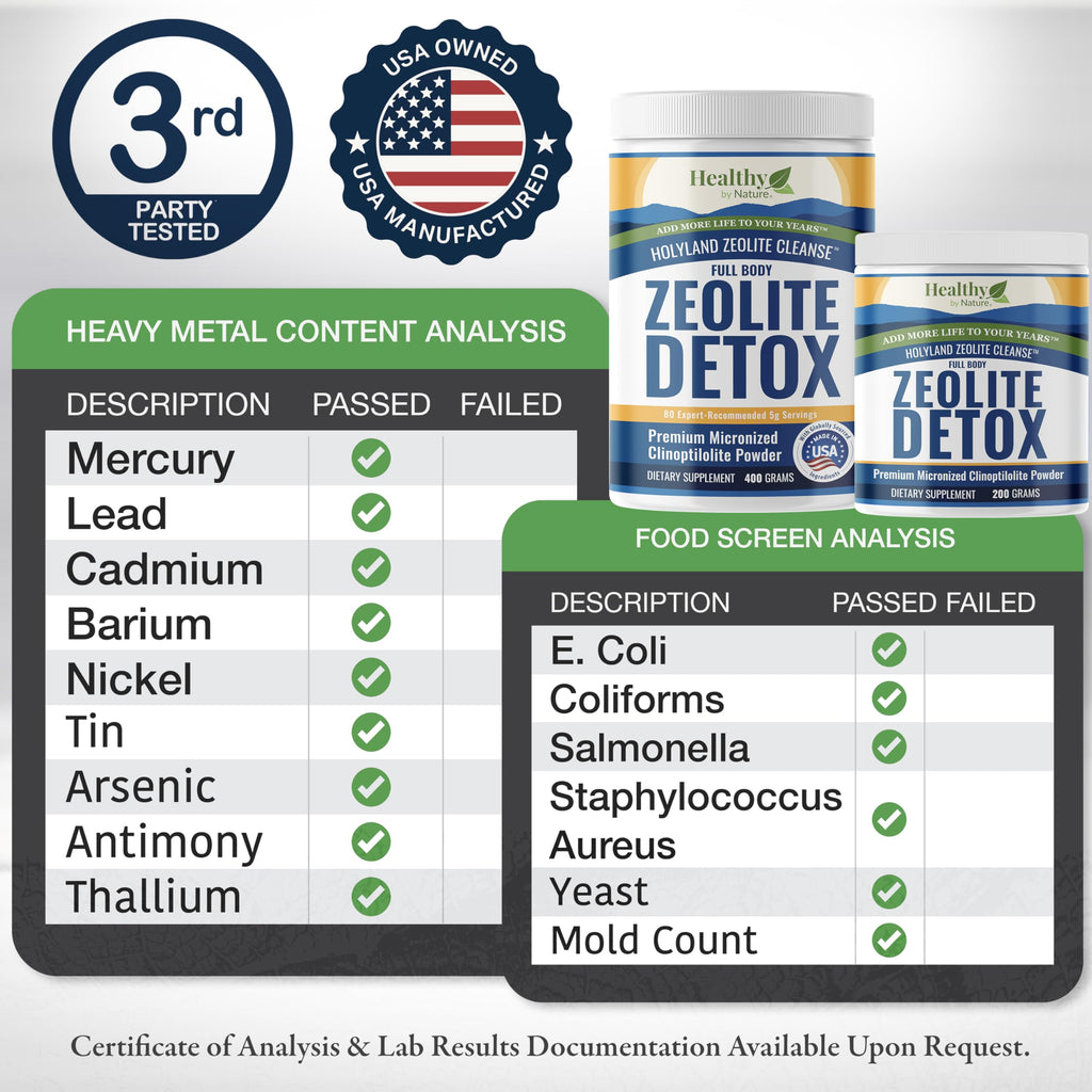 HolyLand Zeolite Cleanse - Zeolite Detox Powder (400 Gram Value Size) - Clinoptilolite Natural, Activated - Supports Energy, Mental Focus, pH Balance, Immune Defense, Optimal Gut Health