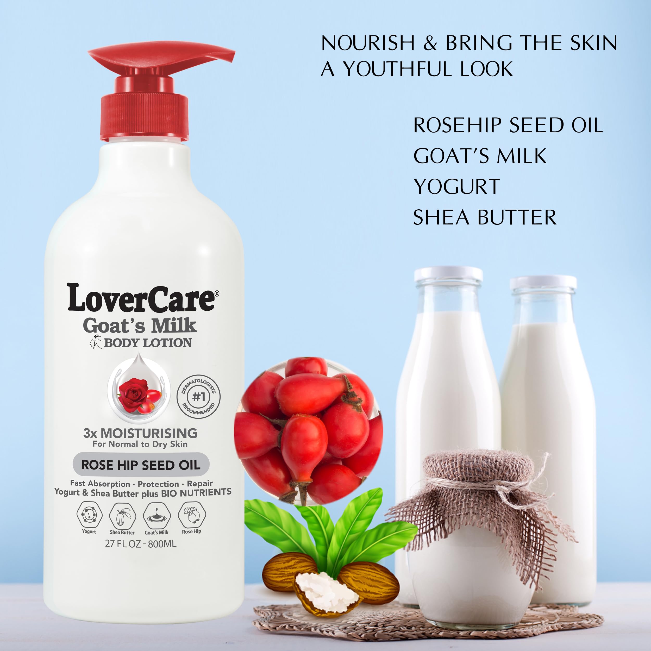 Lovercare Goat Milk Body Lotion for Dry Skin 27.05 oz (800ml) Rose Hip Seed Oil - Pack of 2…
