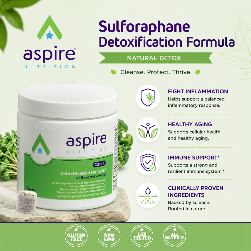 Aspire Nutrition Clear+ Detoxification 30 Days Supply Dietary Supplement Unflavored Powder