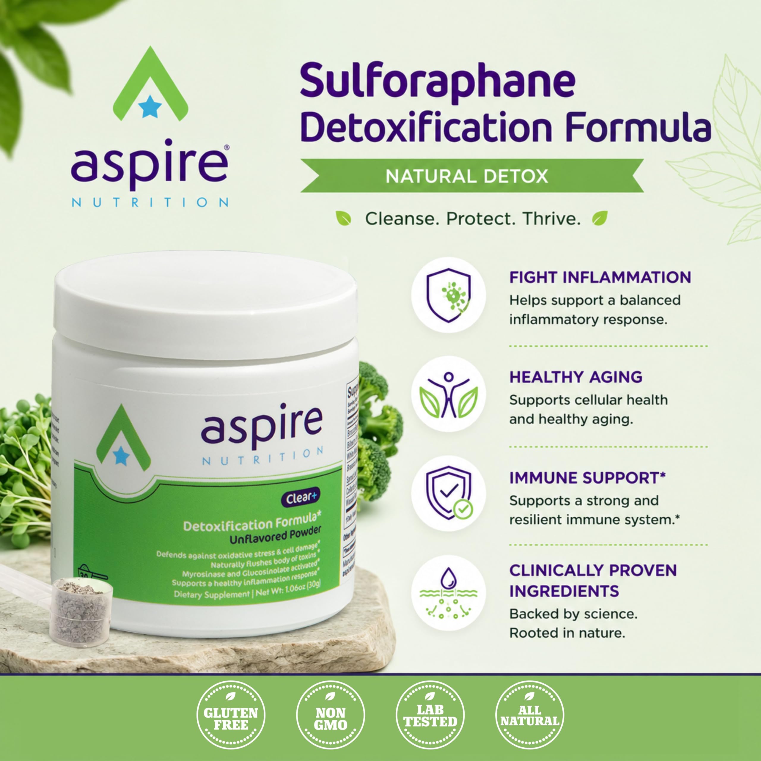 Aspire Nutrition Clear+ Detoxification 30 Days Supply Dietary Supplement Unflavored Powder
