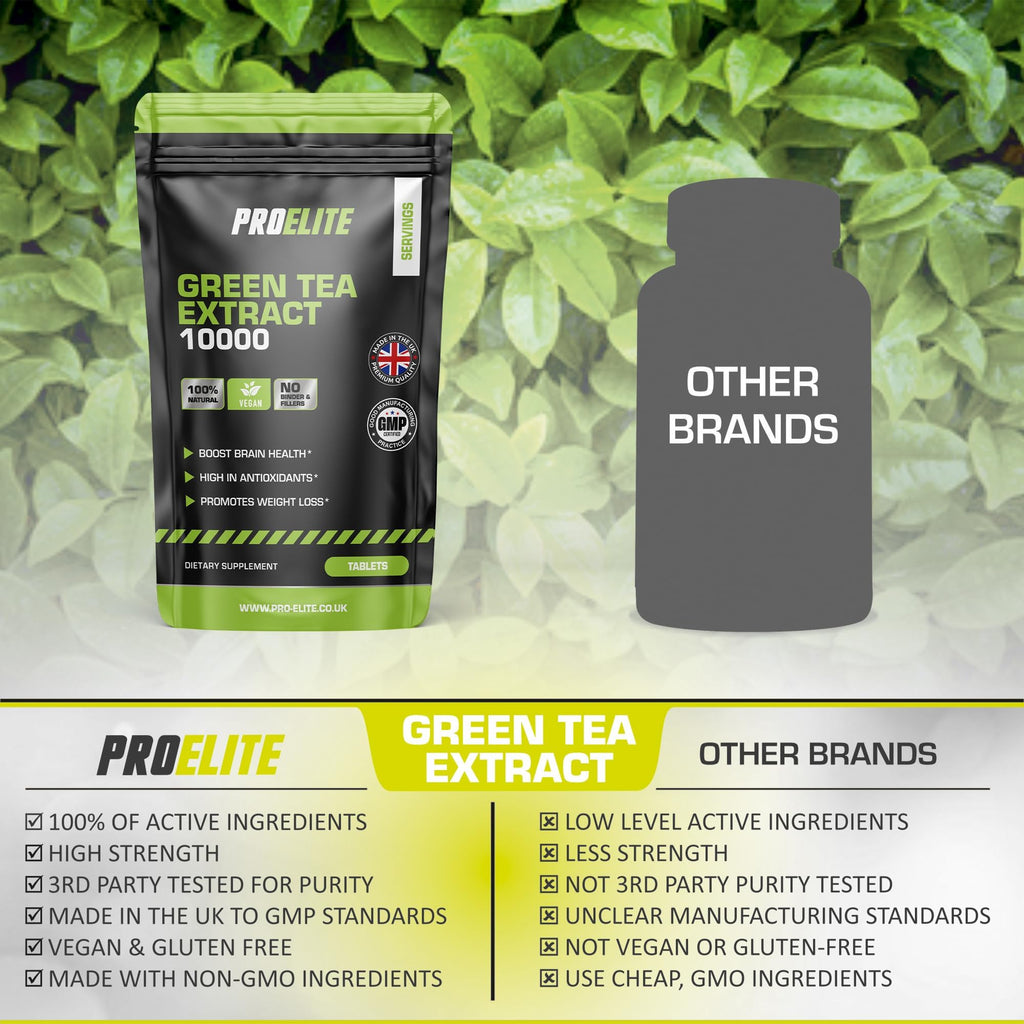 Green Tea Extract 10,000mg of Antioxidant 60 Tablet | 95% Polyphenols (297mg per Tablet) | (2 Months Supply) | Resealable and Recyclable Pouch | Vegan & Vegetarian | by PROELITE