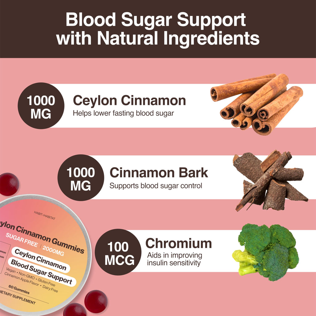 Habit + Habitat Ceylon Cinnamon Gummies - 2000mg Cinnamon Complex Chromium in Plastic Free Tins - Gluten Free Vegan