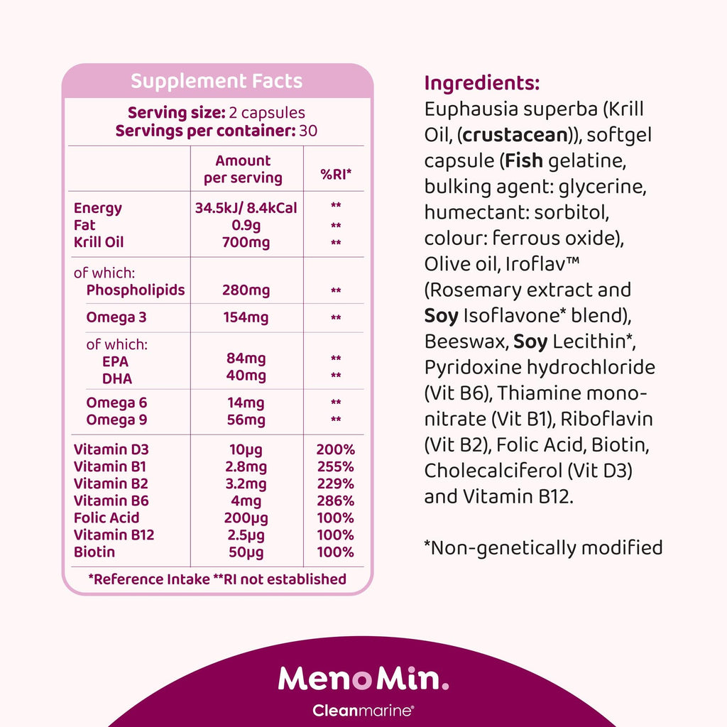 MenoMin by Cleanmarine