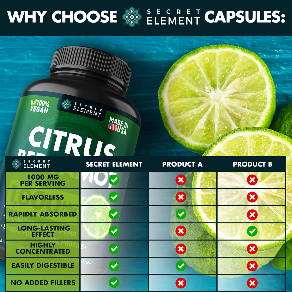 (2 PACK) Citrus Bergamot Extract 1000mg - Citrus Bergamot Supplement for Circulatory Health, Immunity, and Graceful Aging - 2x the potency of Citrus Bergamot 500mg - 240 Vegan Citrus Bergamot Capsules