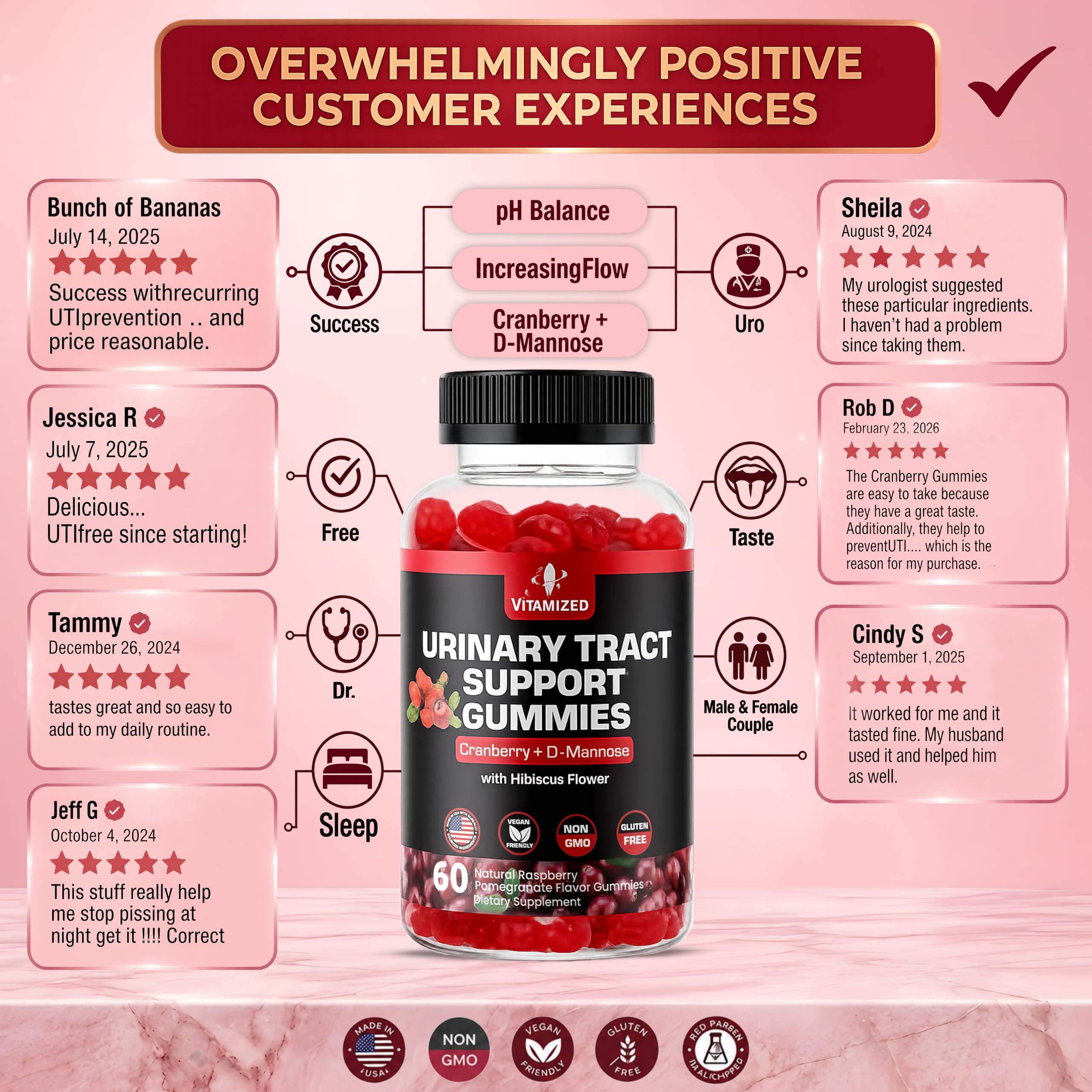 Cranberry Gummies with D-Mannose, Urinary Flush w Hibiscus Powder, 60 Count