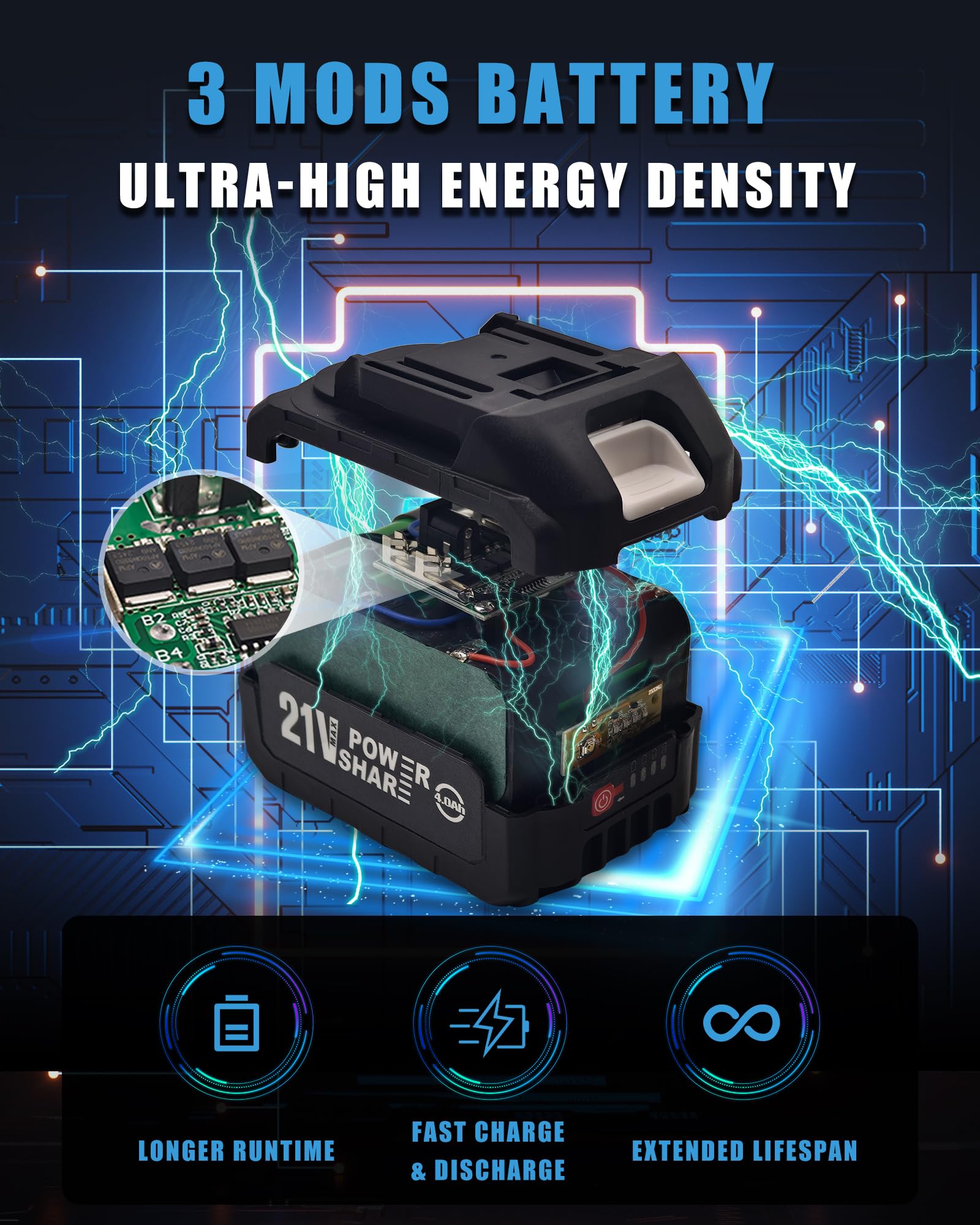 MIMYTH 21V Battery Replacement & Supplement Cordless Power Tools (Cordless Pressure Washer), 21 Volt Lithium Battery with Power Chargers, Cordless Tool Battery Packs