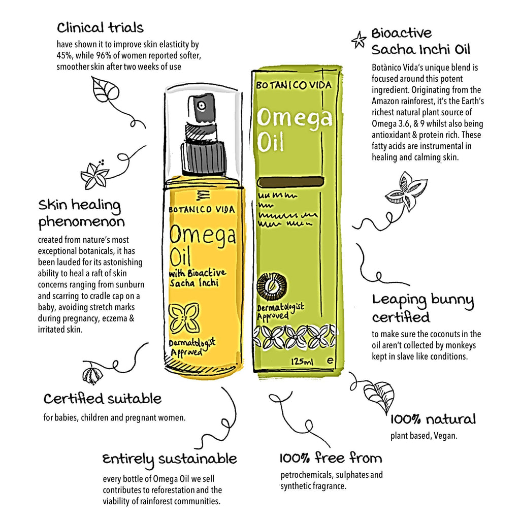Botanico Vida, Omega Oil. The 100% Natural Body Oil for Stretch Marks, Scars, Dry Skin. Clinically Proven Skincare, 1.76 fl oz / 50 ml