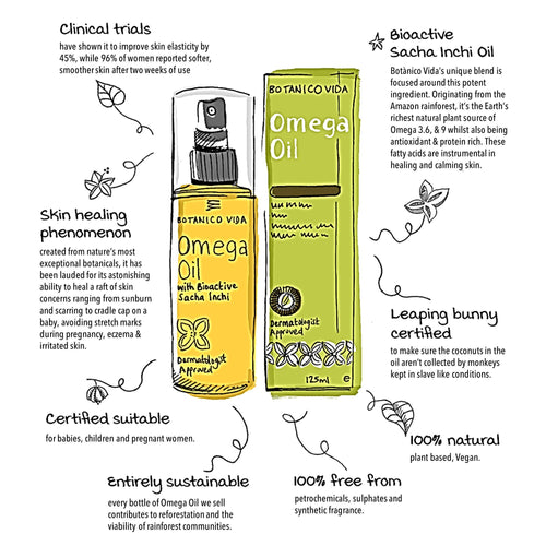 Botanico Vida, Omega Oil. The 100% Natural Body Oil for Stretch Marks, Scars, Dry Skin. Clinically Proven Skincare, 1.76 fl oz / 50 ml