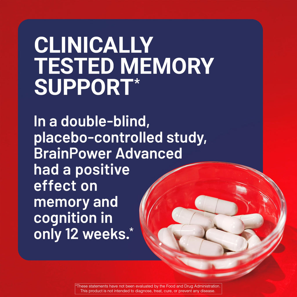 U.S. Doctors' Clinical BrainPower Advanced Clinically Tested Memory Supplement - 15 Brain-Boosting Ingredients for Memory & Brain Function Support - USA Manufactured - [1 Month Supply - 60Count]