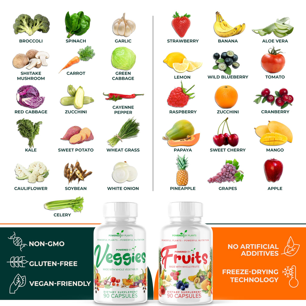 Daily Fruits and Veggies Supplement - 180 Capsules for 30 Days, Non GMO & Gluten Free Superfood with Natural Vitamins - Powered by Plants, 2-Pack