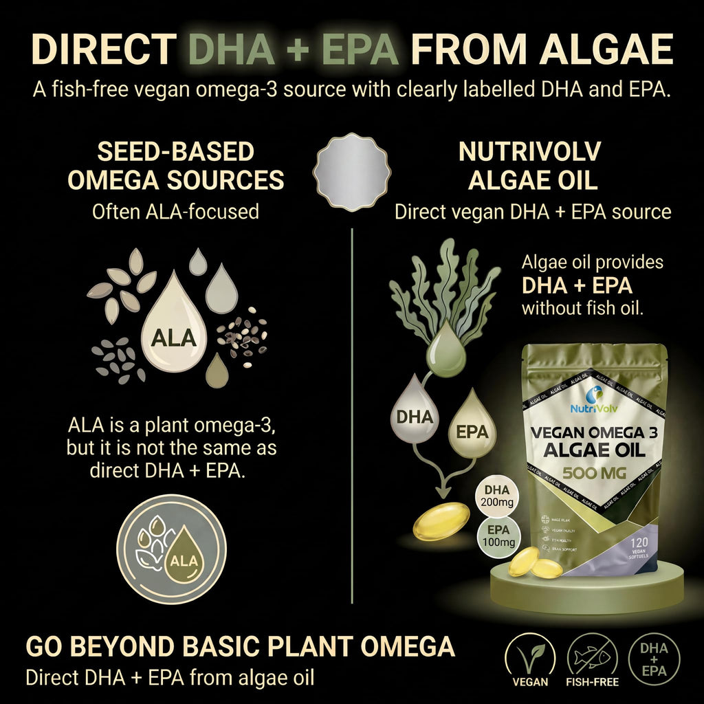 Vegan Omega 3 Algae Oil 500mg | 120 Vegan Softgels | DHA 200mg & EPA 100mg | Vegan Alternative to Omega 3 Fish Oil | Supports Eye, Brain & Heart Health | Essential Fatty Acid