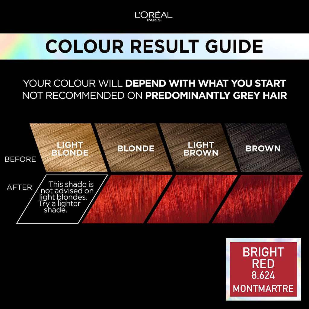 L'Oreal Paris Preference Permanent Luminous Hair Colour, 8.624 Bright Red