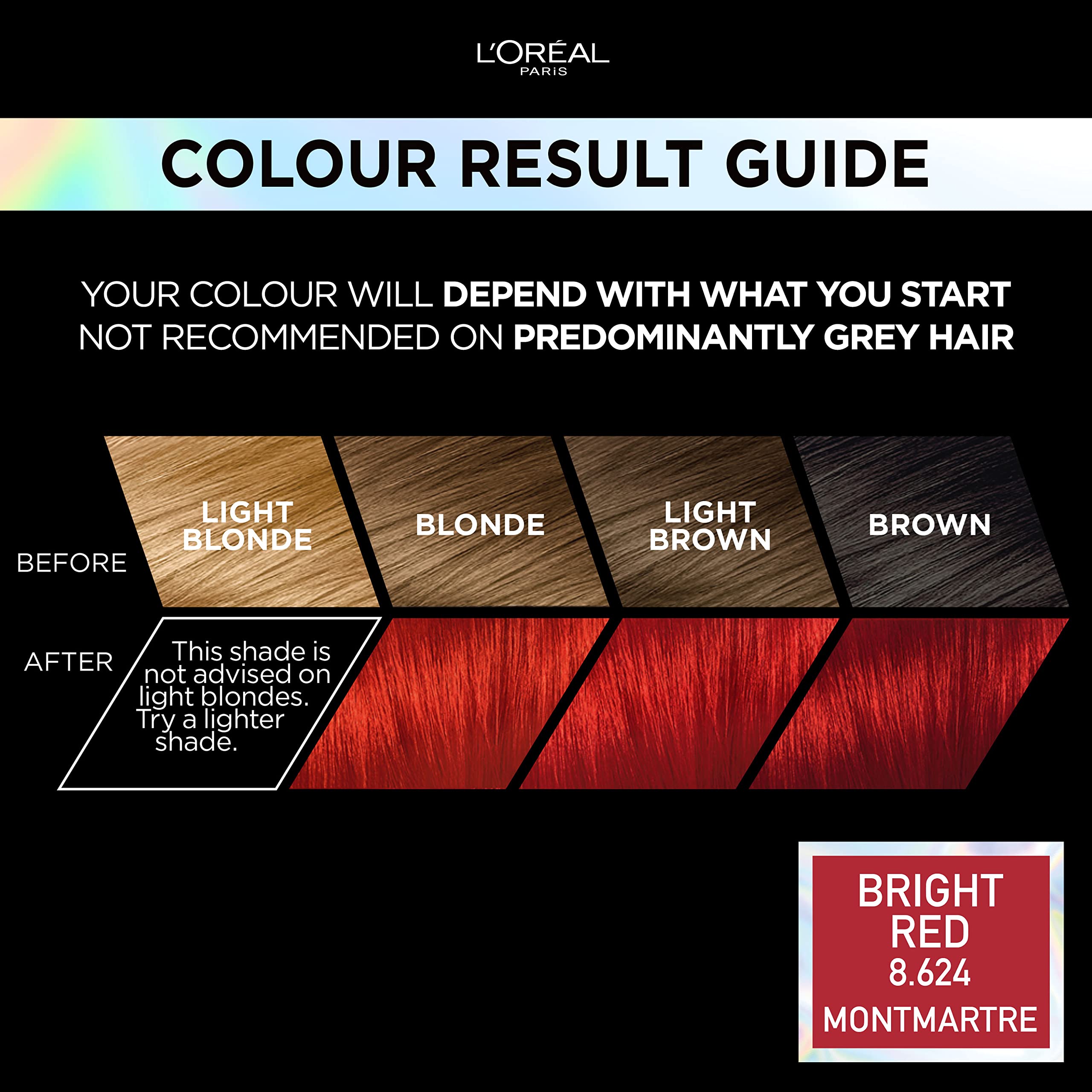 L'Oreal Paris Preference Permanent Luminous Hair Colour, 8.624 Bright Red