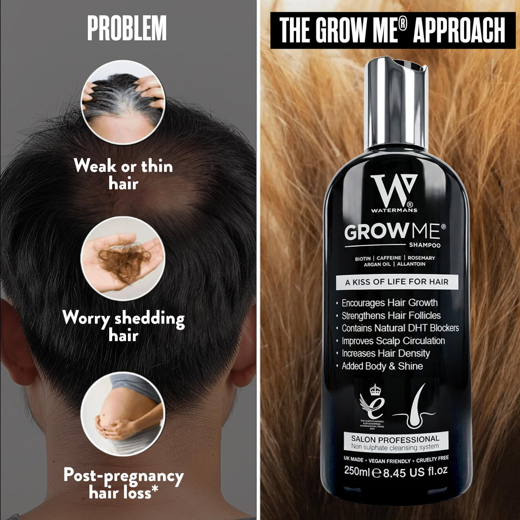 Watermans Grow Me Organic Hair Growth Shampoo for Men & Women – Strengthening & Moisturizing with Biotin, Rosemary, Caffeine & Argan Oil for Fuller, Thicker-Looking Hair (8.45 fl oz)