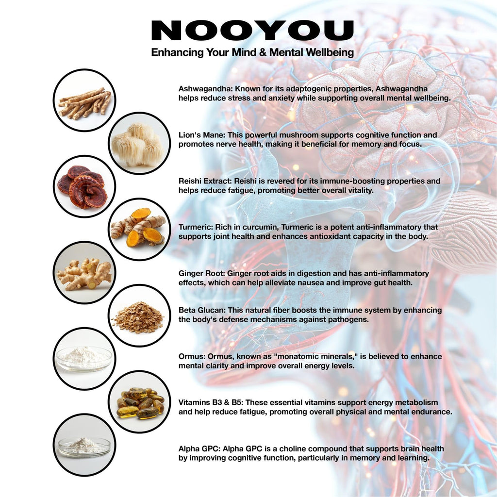 Lions Mane, Ashwagandha, Alpha GPC, Reishi, Ginger Root, 9 in 1, 1500mg Nootropic Brain Supplement Mushroom Complex Increase Energy, Focus, Memory & Wellbeing Formula, 60 Capsules 1500mg by NOOYOU
