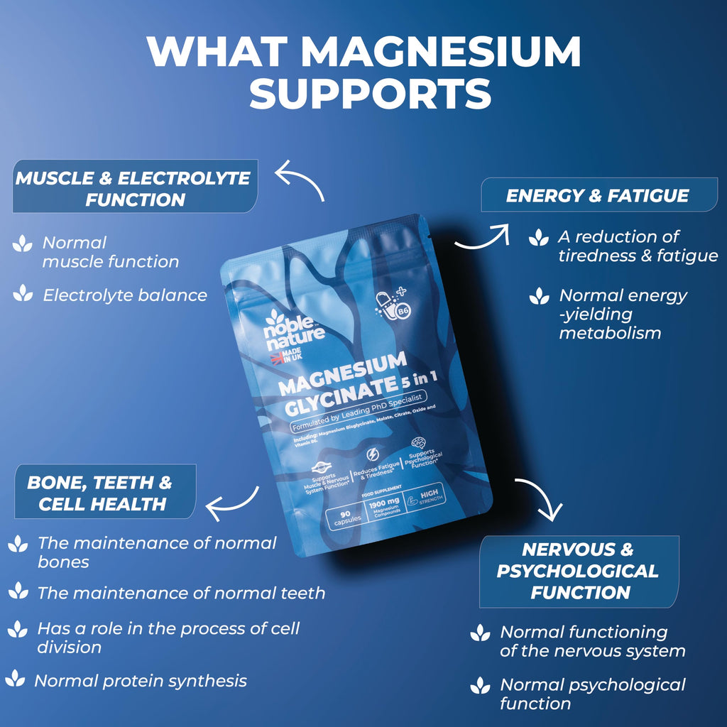 Magnesium Glycinate 5-in-1 Complex Formulated by PhD Expert High Strength 1900mg Supplements as Bisglycinate, Malate, Citrate, Oxide & Vitamin B6-90 GMO Free Capsules, 384mg Elemental, UK Made (90)