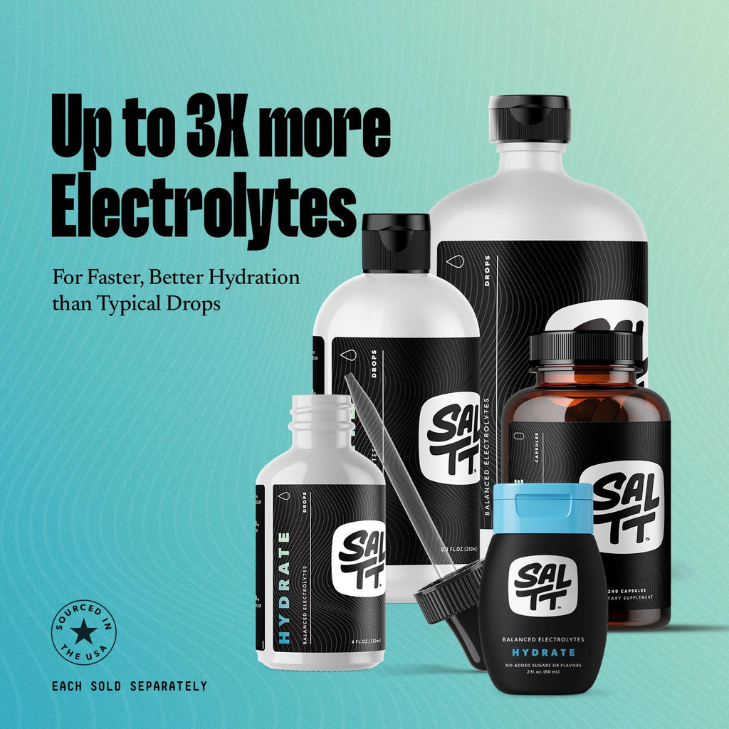 SALTT Hydrate Electrolyte Drops, Unflavored Hydration Supplement with Sodium, Potassium & Magnesium, Sugar Free Liquid Electrolytes for Water, Keto Friendly, Refill Size, 8.3 oz