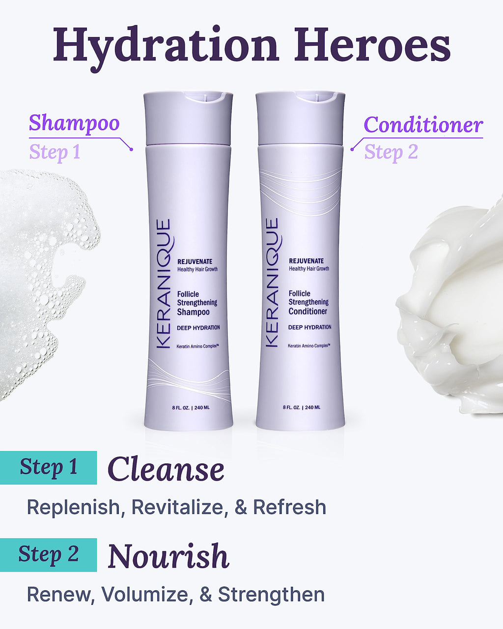Keranique Deep Hydration Shampoo and Conditioner Set for Dry, Thinning Hair – Keratin, Biotin & Niacinamide – Moisturizing, Strengthening & Volumizing – Sulfate and Paraben Free Keratin Amino Complex™