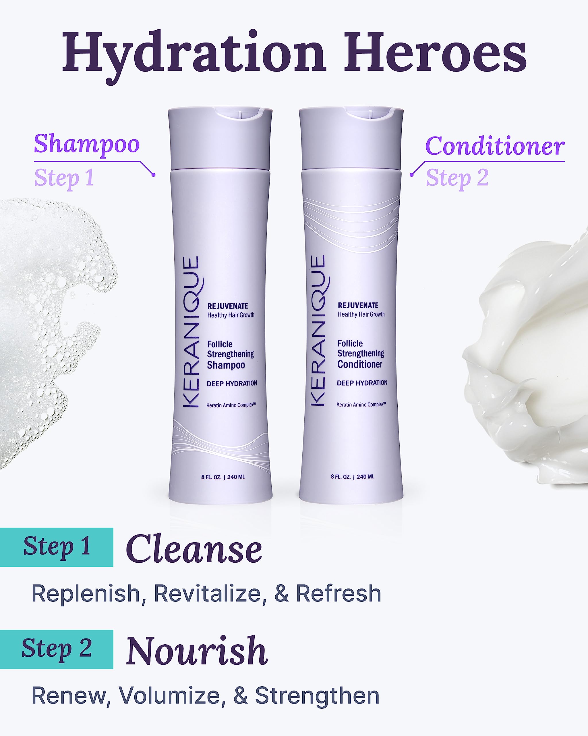 Keranique Deep Hydration Shampoo and Conditioner Set for Dry, Thinning Hair – Keratin, Biotin & Niacinamide – Moisturizing, Strengthening & Volumizing – Sulfate and Paraben Free Keratin Amino Complex™