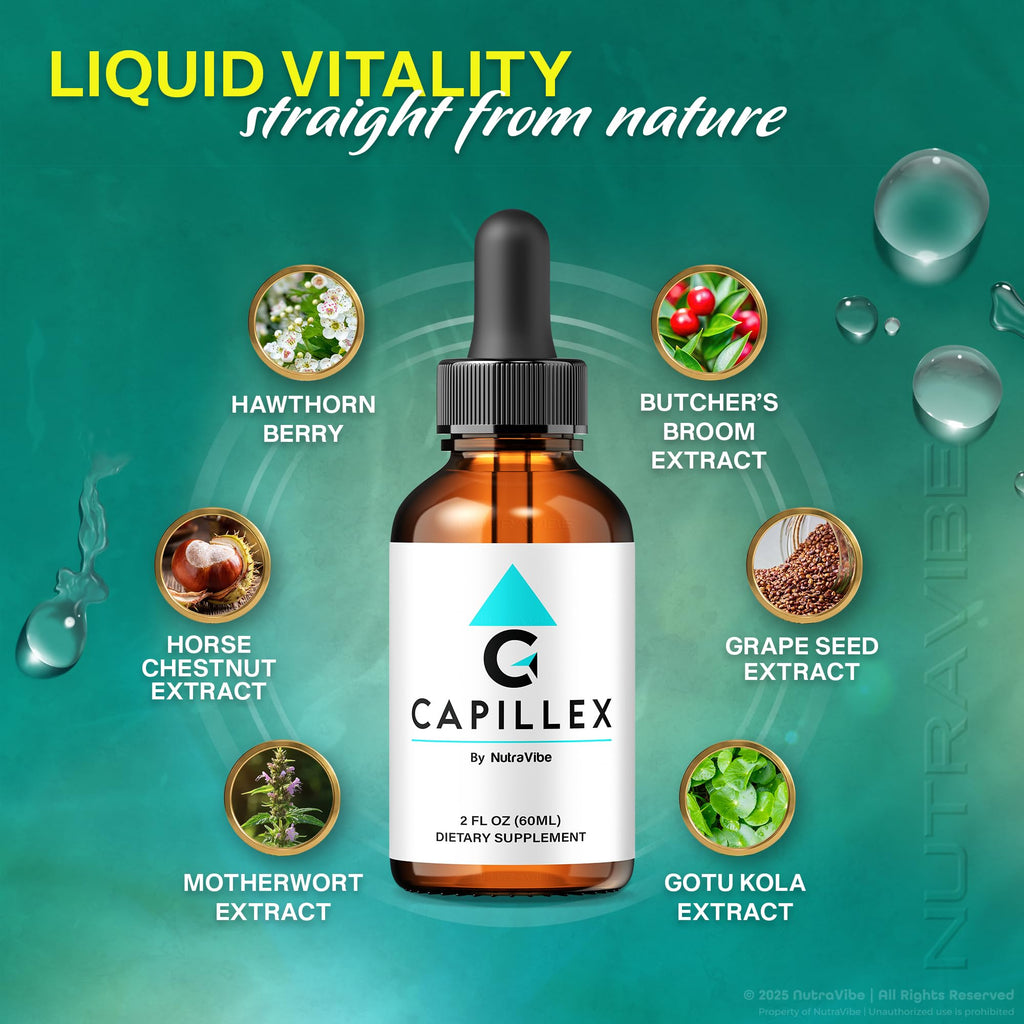 (3 Pack) Capillex Drops – Daily Hair & Scalp Support Inspired by Guava Leaf with a Clean, Premium Liquid Formula to Help Support Healthy-Looking Hair Growth, Just Few Easy Drops a Day (90 Servings)