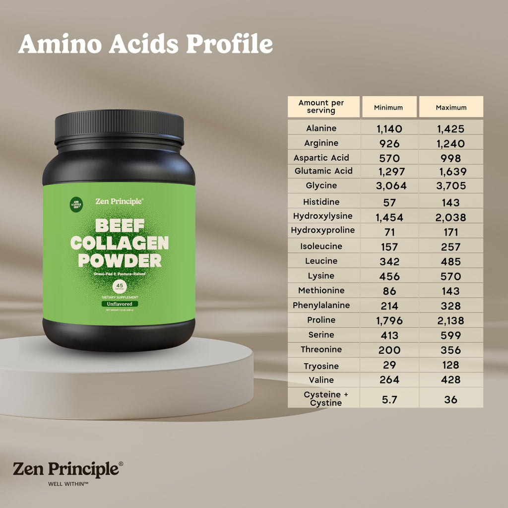 Zen Principle Grass-Fed Agglomerated Hydrolyzed Collagen Peptides 1.5 lb. Anti-Aging Protein for Healthy Hair, Skin & Joints. Paleo Friendly, GMO and Gluten Free, Pasture-Raised Bovine.