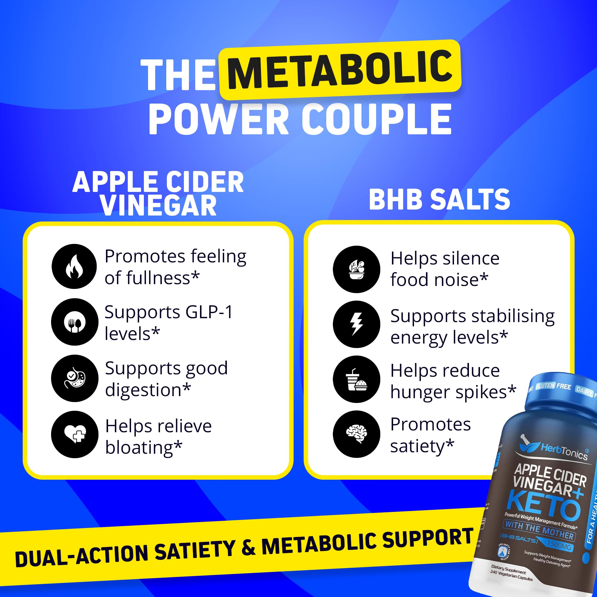 Herbtonics Apple Cider Vinegar + Keto BHB Capsules | GLP-1 Support for Appetite, Cravings & Weight Management | Metabolism Support with Satiety Support | 240 Capsules - 4 Month Supply