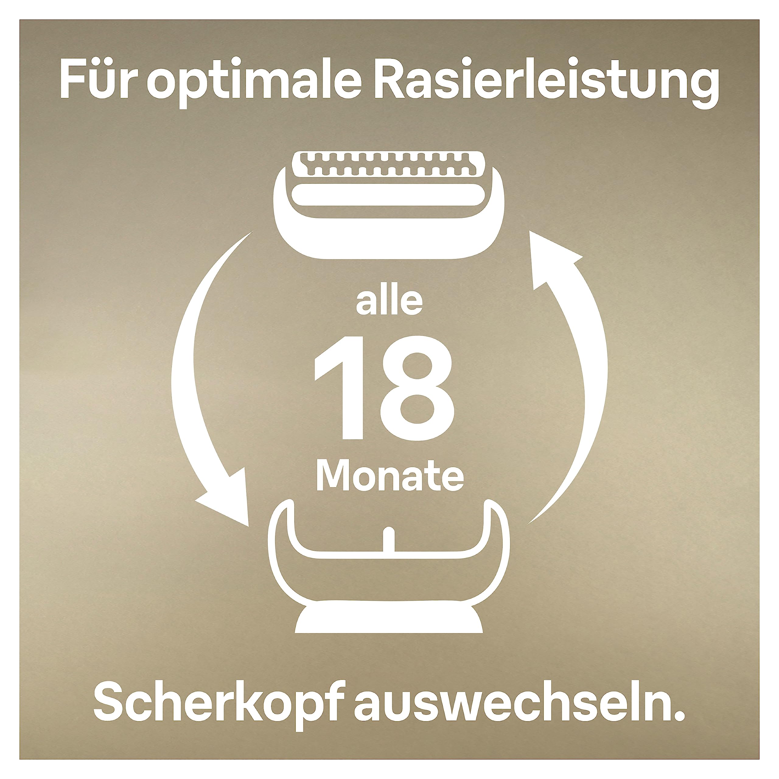 Braun Shaver Head Replacement Part 94M Silver, Compatible with Series 9 Pro and Series 9 Electric Razors for Men