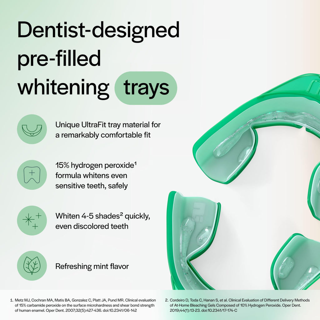 Opalescence Go 15- Prefilled Teeth Whitening Trays Kit - 15% Hydrogen Peroxide - (10 Treatments) Dentist Recomended - Made by Ultradent Products. Teeth Whitening Kit -Mint - 5194-1
