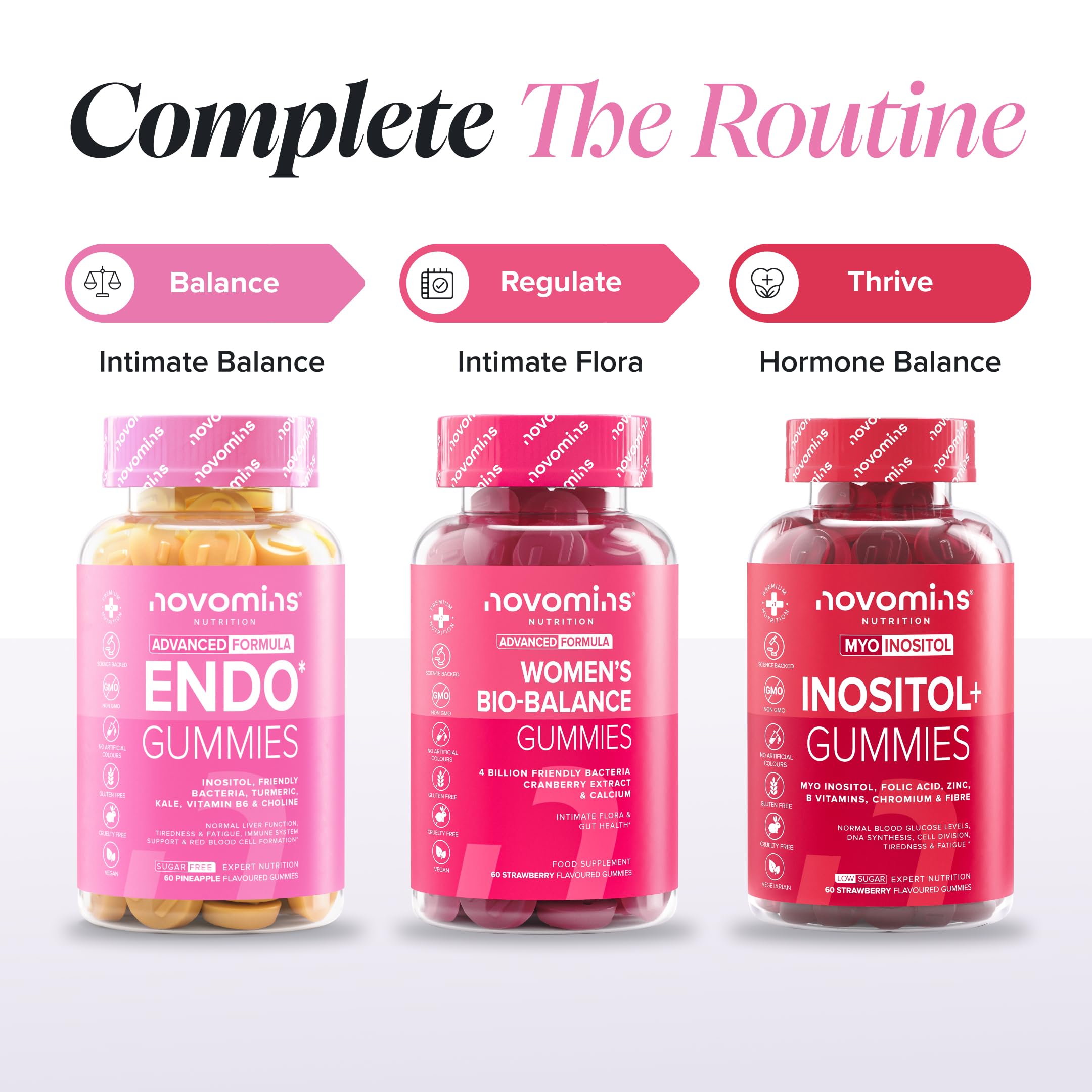 Endo Gummies | Myo-Inositol | 60 Gummies | Hormone Balance Women | Novomins