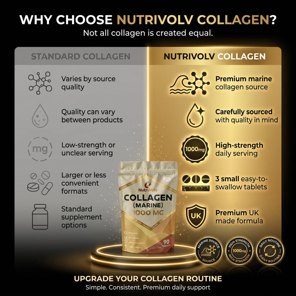 Nutrivolv Collagen Marine (1000mg) Supplement for Skin , Anti Ageing, Tissue, Joints, Bones & Muscles | 90 Multivitamin Tablets