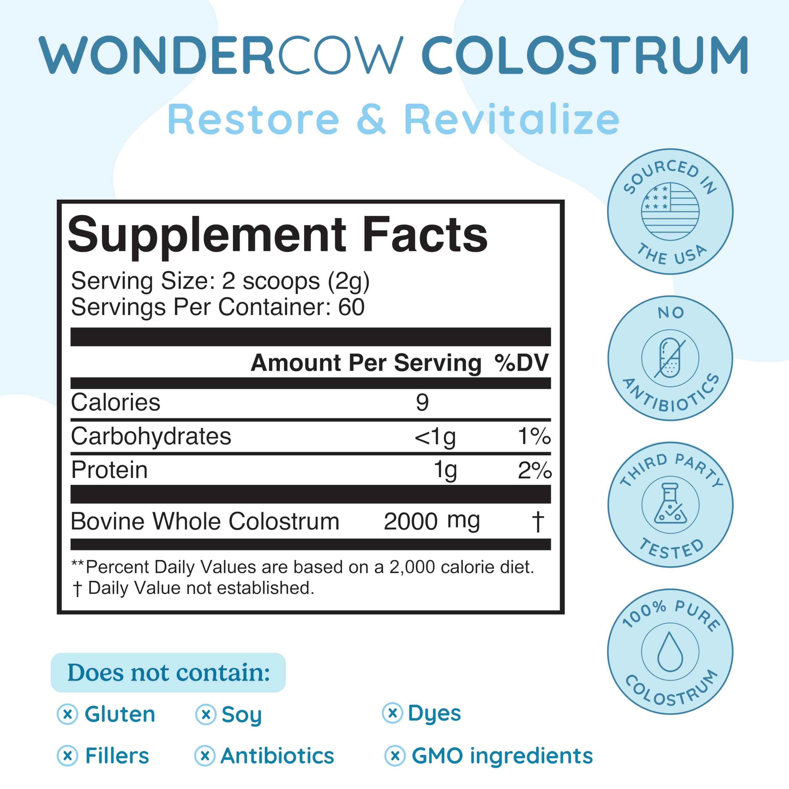 WONDERCOW Colostrum Supplement Powder for Gut Health, Immune Support & Wellness | Natural IgG Pure Whole Bovine Colostrum Superfood, Unflavored, 60 Servings