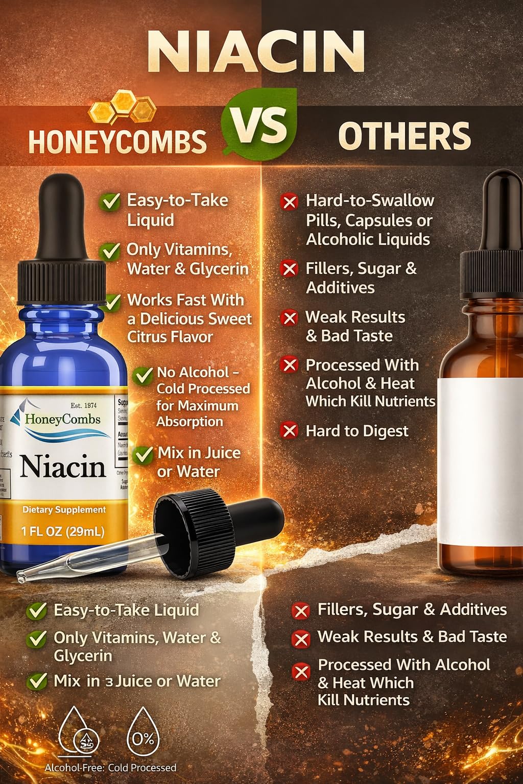Vitamin B3 Niacin Liquid Drops 1 oz
