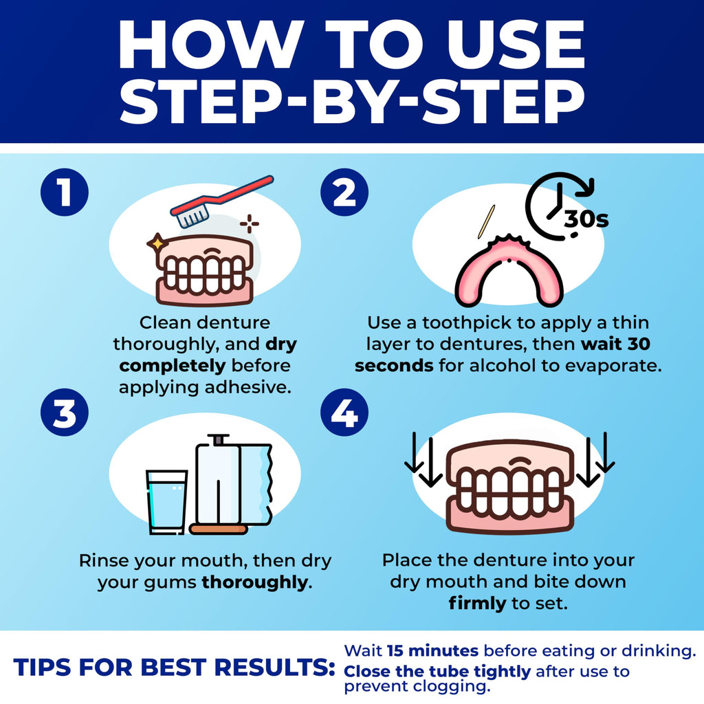 Secure Denture Adhesive Cream for Uppers, Lowers & Partials – Waterproof Seal & Zinc Free – Food Grade Ingredients - Less Adhesive, More Hold - Tube Lasts Up to 8 Weeks - 1.4 Oz (4 Pack)