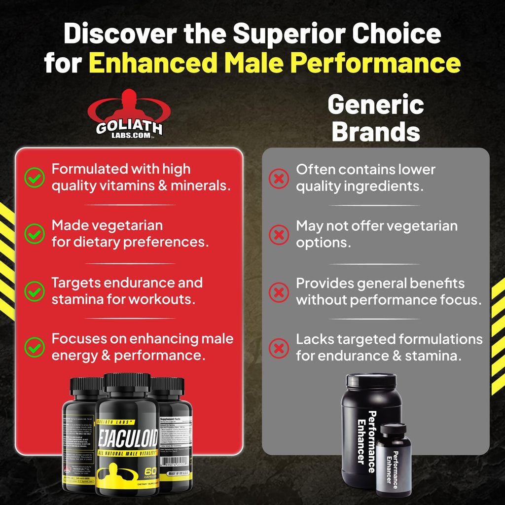 Goliath Labs Men's Gym Performance Booster Capsules [60 Veg Capsules/Bottle] Natural Strength Gainer Pills for - Supports Muscle Growth and Energy - Multivitamin Health Supplements for Athletes