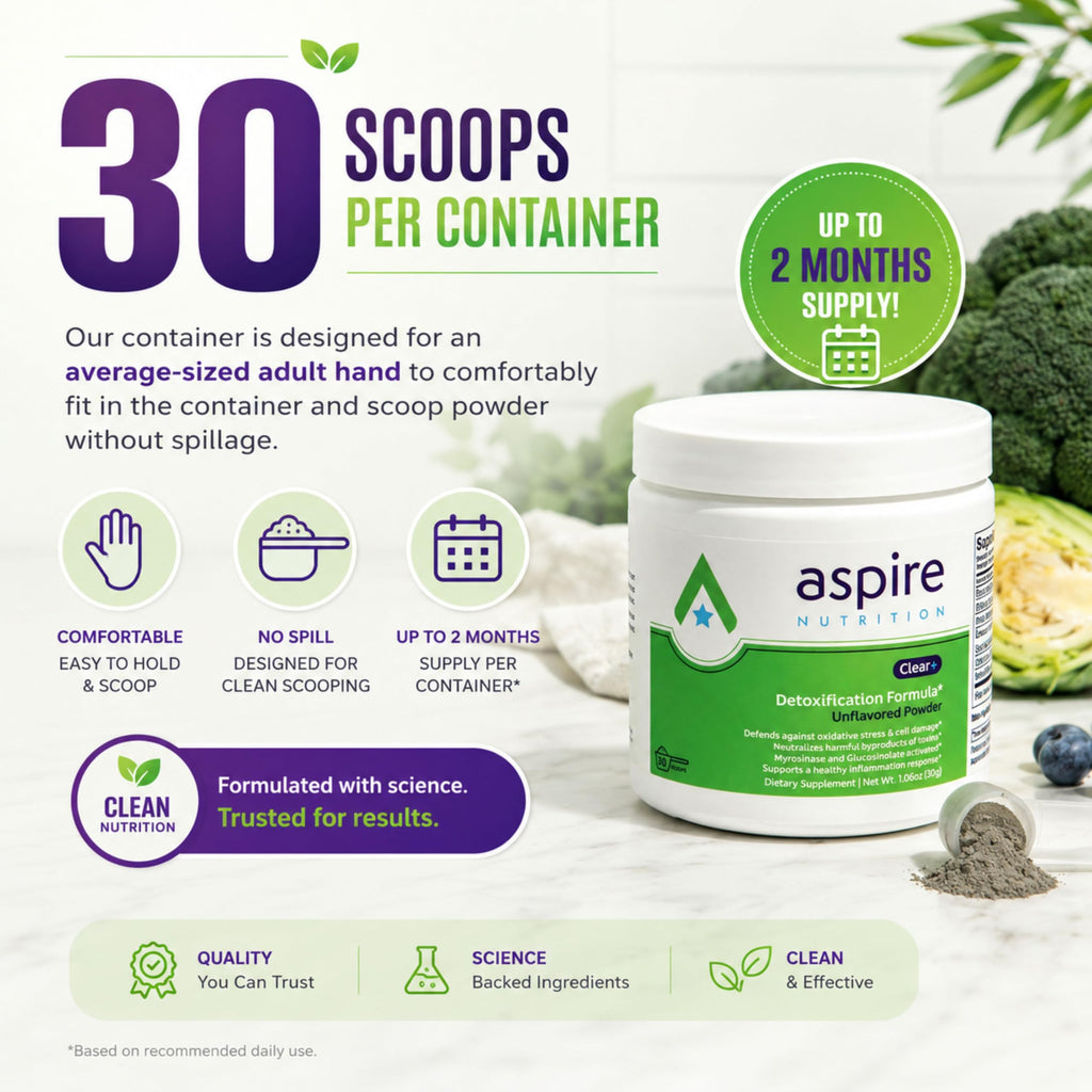 Aspire Nutrition Clear+ Detoxification 30 Days Supply Dietary Supplement Unflavored Powder