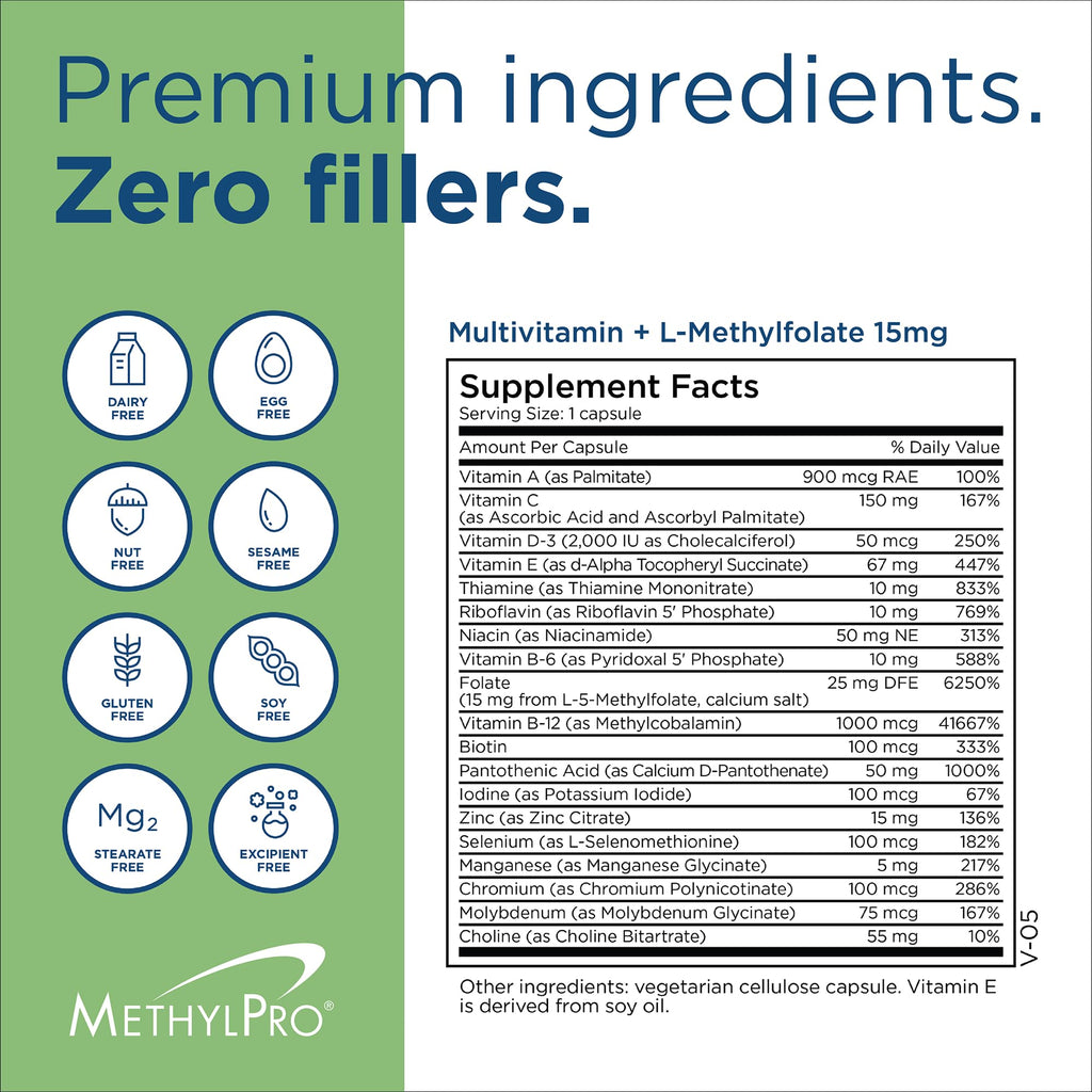 MethylPro Multivitamin + L-Methylfolate 15 mg - Supports a Healthy Mindset - Vitamins A, C, D3, E & More - Active Folate for Methylation Support & Biochemical Reactions - 30 Servings - 30 Capsules