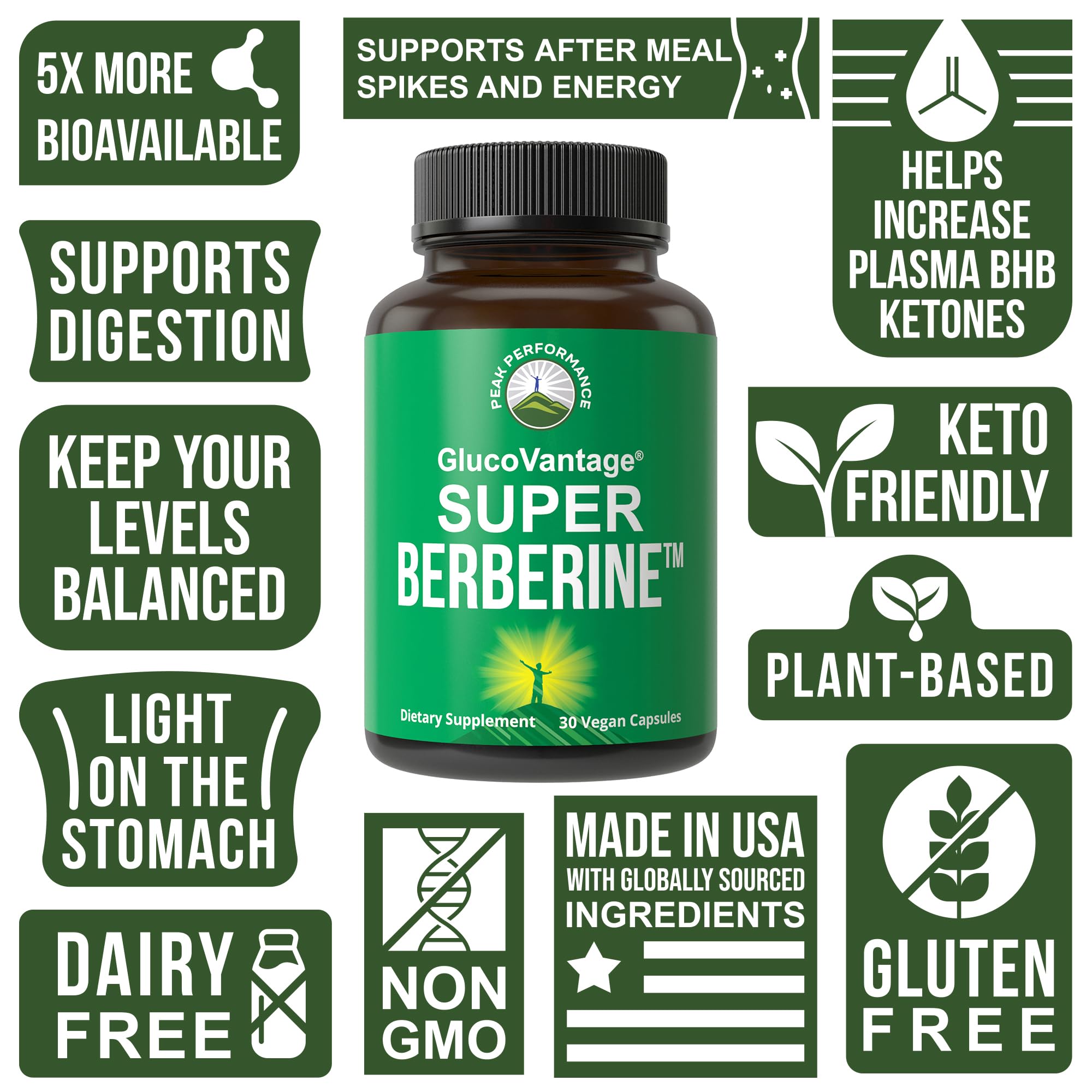 Dihydroberberine Super Berberine Supplement - GlucoVantage® 200mg Now 5X More Effective Than Regular Berberine HCL Powder Capsules. Metabolism Support Keto Friendly Plus Vegan Extract Pills