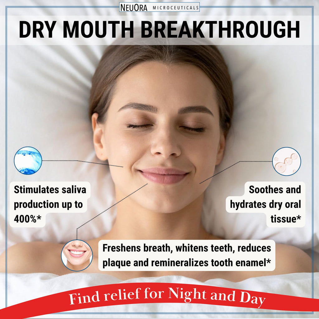 Dry Mouth TR by NeuOra Microceuticals: 8 Hour Time-Release Oral Micro Tabs, 3pk