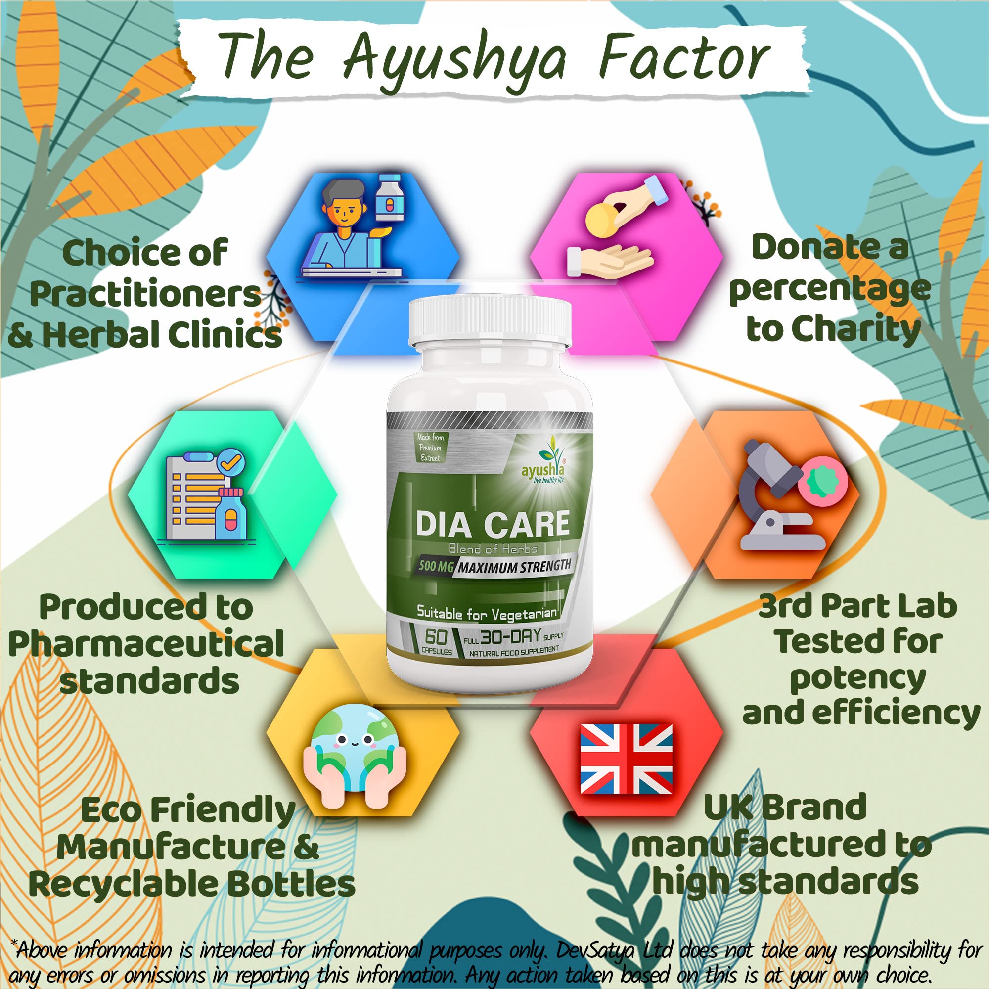 Ayushya Dia Care Capsule, 60 Capsules