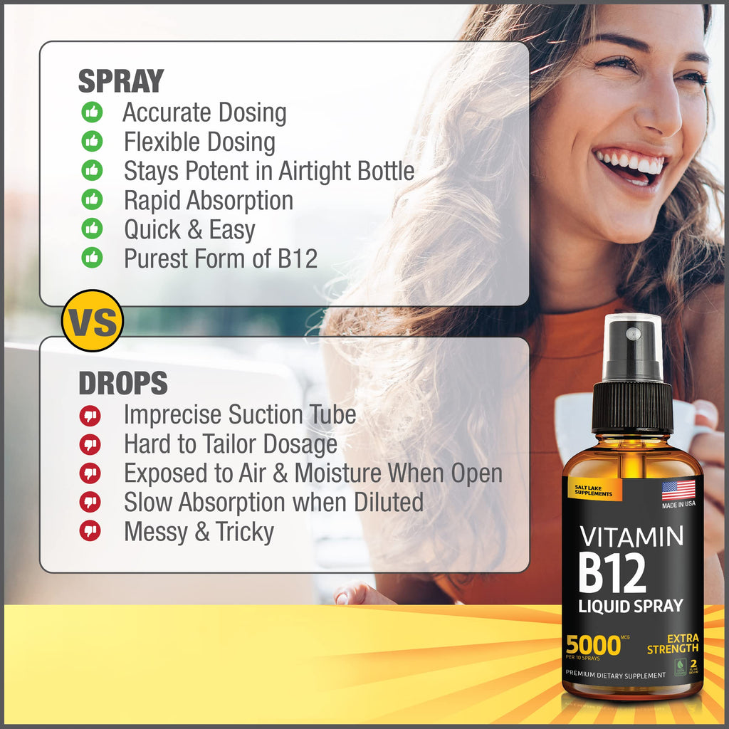 (2 Pack) - Liquid B12 Spray 5000 mcg - Vitamin B12 Sublingual - Vegan B12 Vitamin Spray - Methylcobalamin Vitamin B12 Liquid Boosts Energy & Mood - Gluten-Free & Non-GMO (5000 mcg in 10 Sprays)