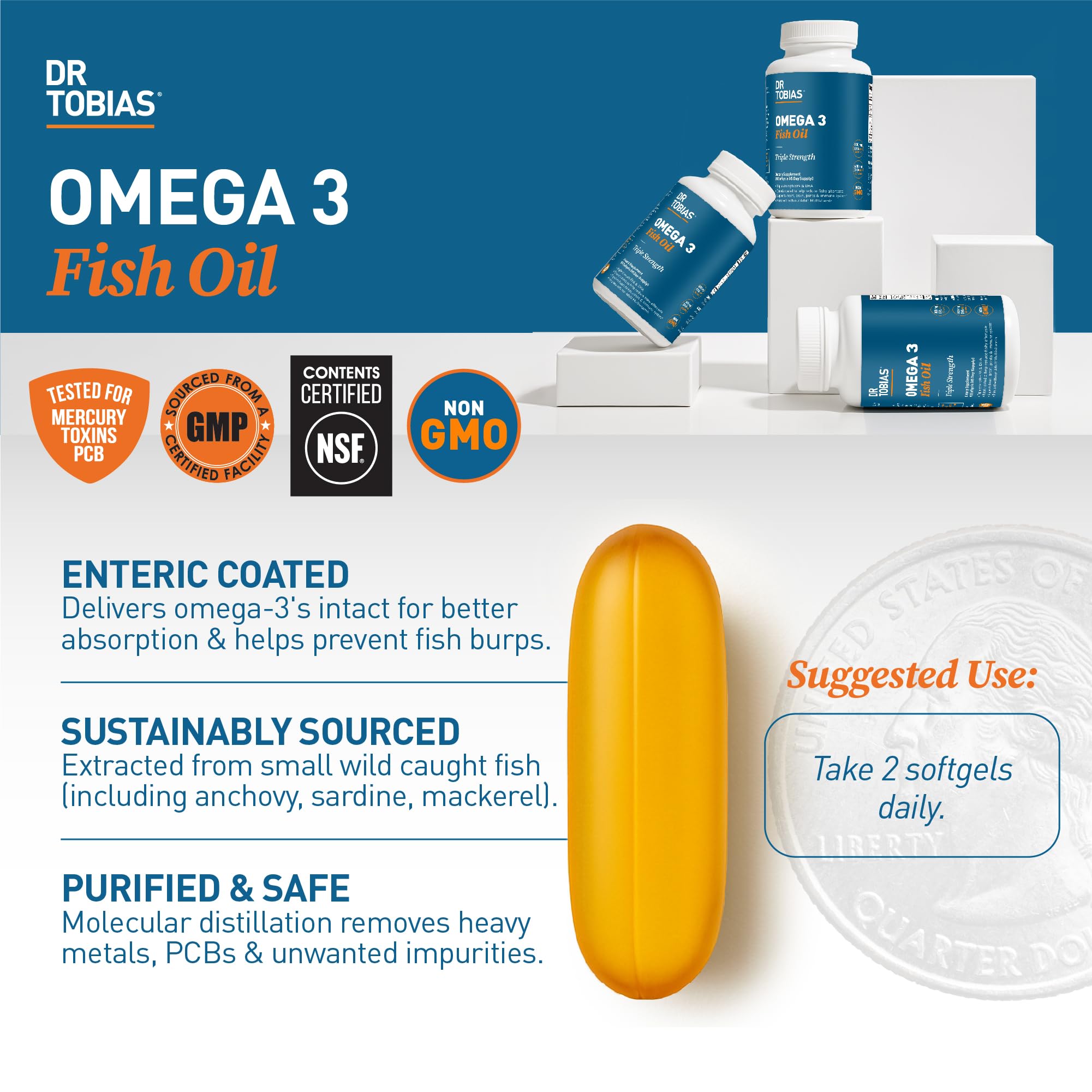 Dr. Tobias Omega 3 Fish Oil 2000mg Triple Strength with 800mg EPA 600mg DHA Per Serving | Fish Oil Omega 3 Supplements for Heart Brain & Immune Support - 90 Softgels (45 Servings)