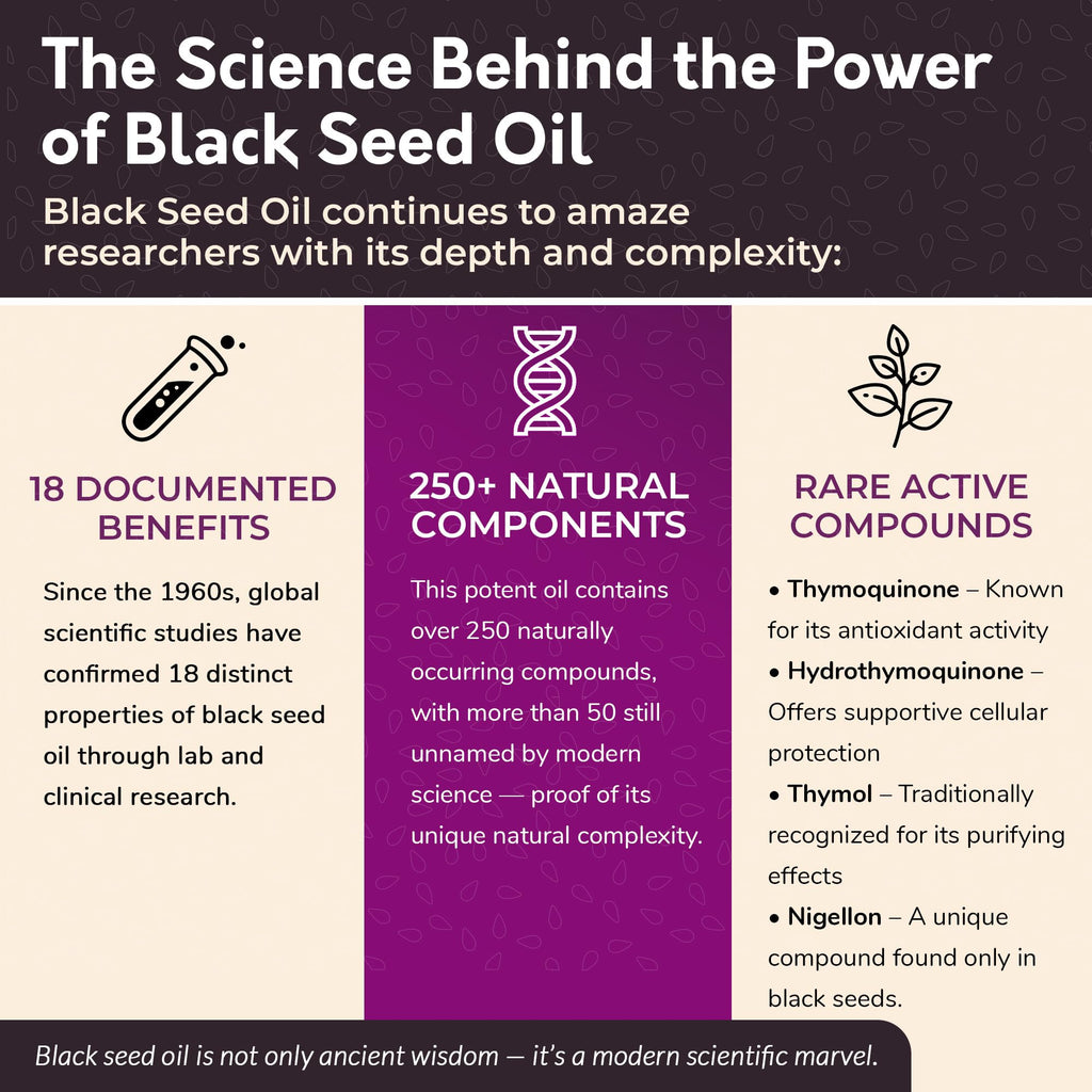 BioNatal Ethiopian Black Seed Oil 4.2oz Glass– Cold Pressed Nigella Sativa Producing Black Cumin Seed Oil, Unrefined & Non-Filtered, High TQ Up to 4.64% – Supports Immune System, Digestion & Joints